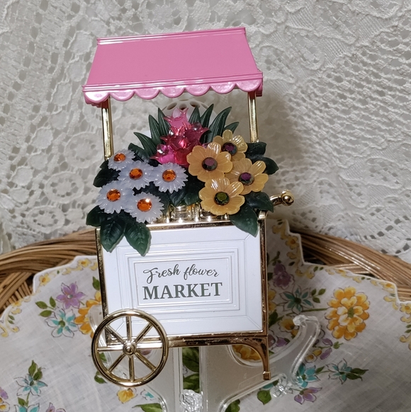 Bath & Body Works 🌷 Wall Flowers - Picture 2 of 7